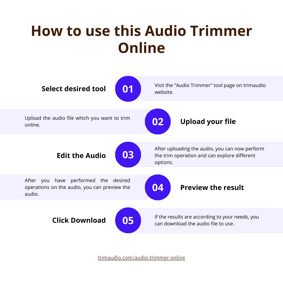 Online Audio Trimmer Easily Trim Your Audio Files Online